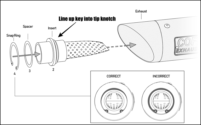 Replacement Coffman Sound Suppressor/Baffle/DB Killer Kit