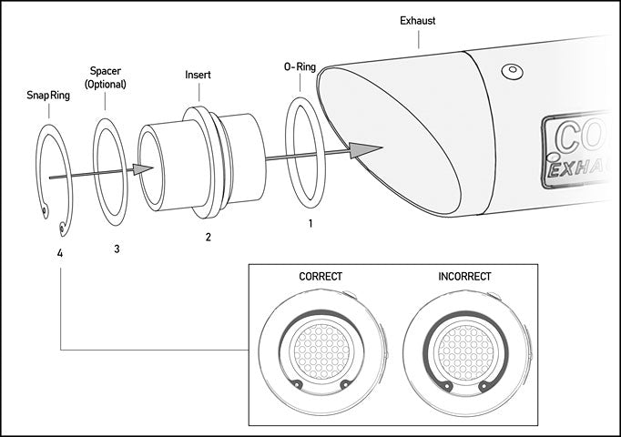 Replacement Coffman Sound Suppressor/Baffle/DB Killer Kit