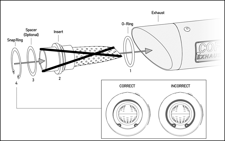 Coffman's Replacement Snap Ring, Spacer, and O-Ring