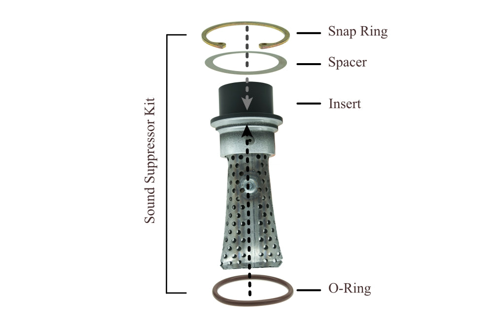 Replacement Coffman Sound Suppressor/Baffle/DB Killer Kit