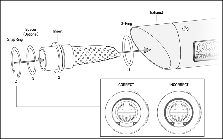 Replacement Coffman Sound Suppressor/Baffle/DB Killer Kit